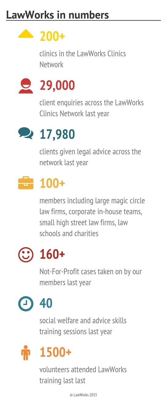 law case studies uk law case studies uk